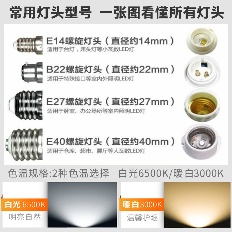 佛山照明 led灯泡 E27护眼光源大功率家用超亮 e27 LED球泡节能灯 - 图1