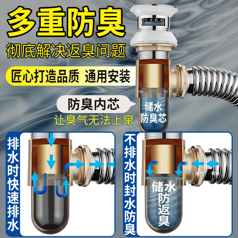 洗手盆下水管道纯铜面盆下水器防臭排水管墙排洗脸盆配件节省空间