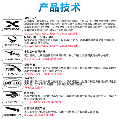 禧玛诺SHIMANO博大师BORDERLESS 24款GLS/GLV2/GLK/GLW/GLL台钓竿 - 图1