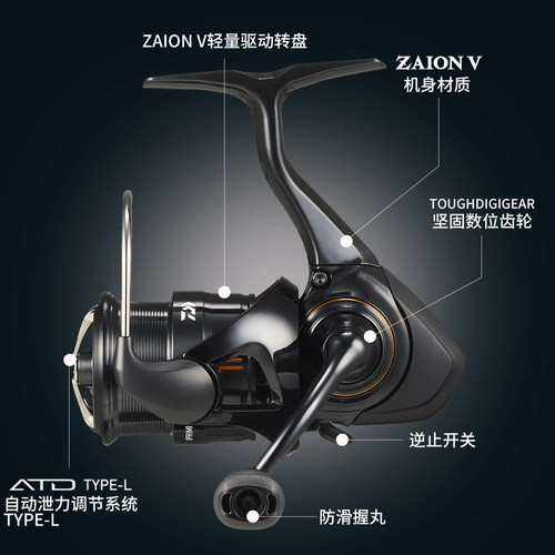 DAIWA达亿瓦25新款 IPRIMI LT-2000S 斜口微物海钓浅杯纺车轮 - 图0