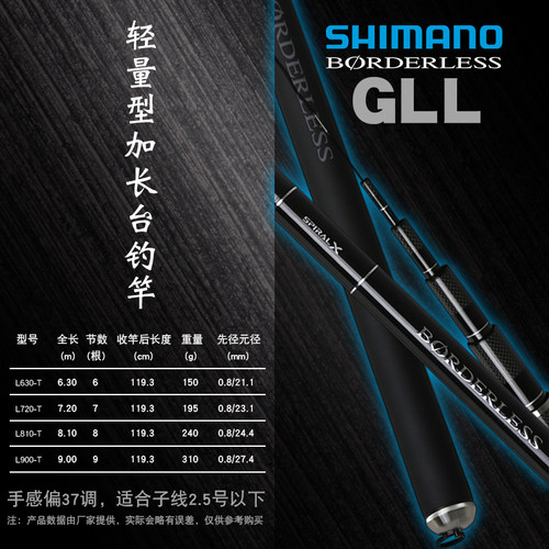 SHIMANO禧玛诺博大师BORDERLESS GLV2/GLL/GLK/GLR/GLN/GLW台钓竿-图2