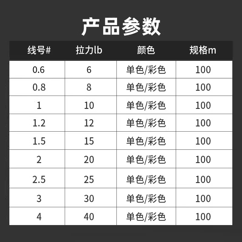 YGK日本原装YGK FRONTIER X4顺滑四编路亚PE线100米鱼线钓线 - 图0