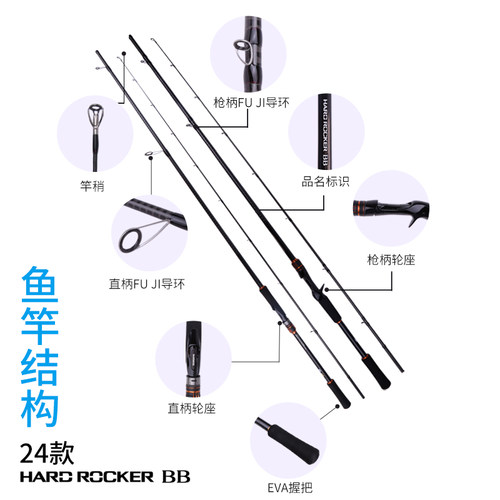 SHIMANO禧玛诺26款HARD ROCKER XTUNE /BB/SS/XR远投路亚大根鲈竿 - 图2