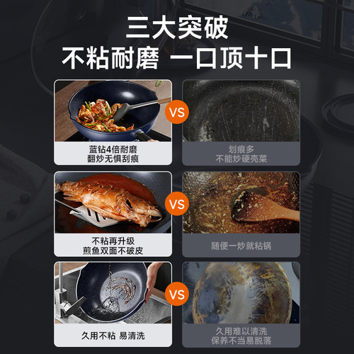 苏泊尔蓝钻不粘锅炒锅家用耐磨炒菜锅平底锅电磁炉燃气灶通用锅 - 图1