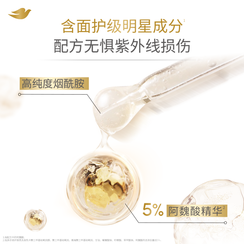 【成毅同款】多芬修护焕亮洗发水护发素紫外线损伤修护洗发乳强韧