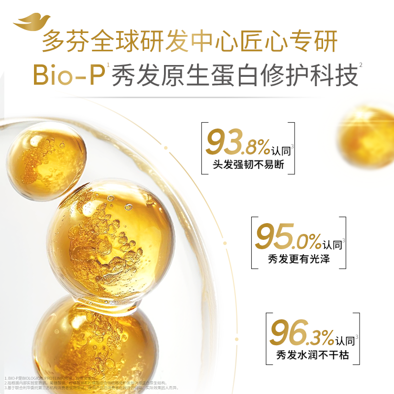 【成毅同款】多芬修护焕亮洗发水护发素紫外线损伤修护洗发乳强韧