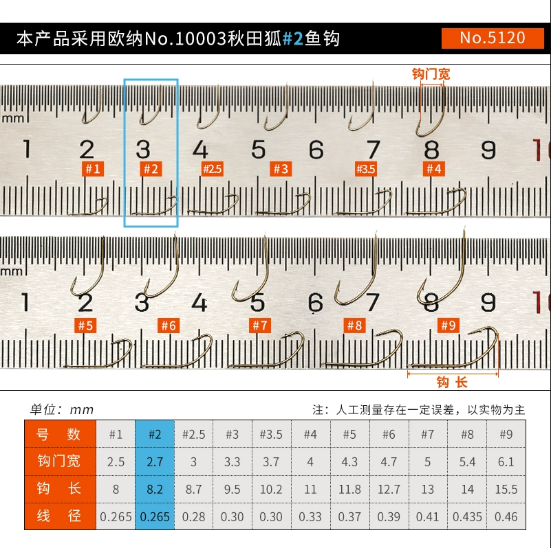 SUEAND苏和OWNER欧纳秋田狐主线组小物溪流线组桑濑原丝主线组 - 图0