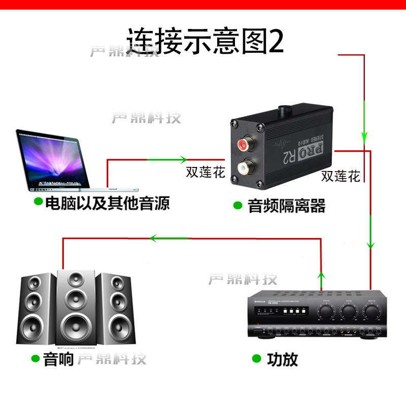 RCA莲花音频隔离器音响电流声消除器底噪音抗干扰降噪共地滤波器-图2