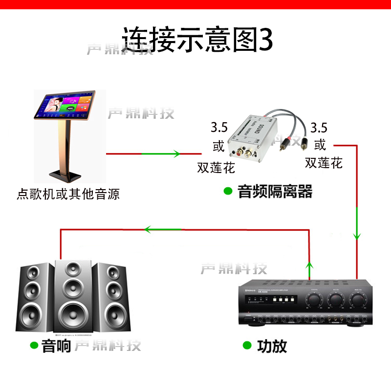 声鼎3.5莲花音频隔离器音响电流声消除器底噪音降噪共地过滤波器 - 图2