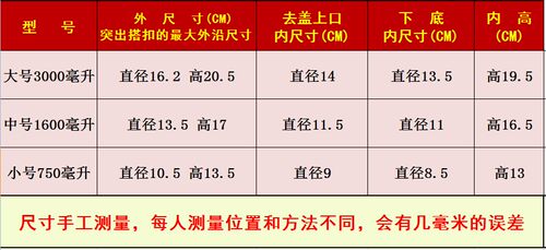 高身透明保鲜盒杯子收纳桶杂粮食品杯微波带扣圆形塑料杯大密封圈 - 图3
