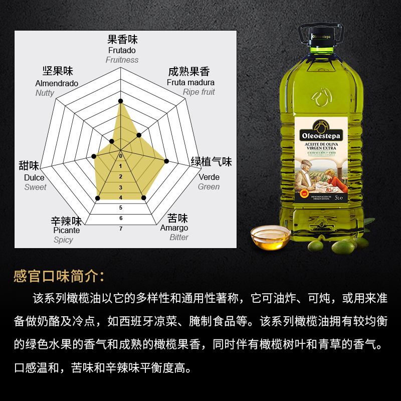 奥莱奥原生埃斯特巴PDO西班牙进口olive oil特级初榨食用橄榄油5L - 图3