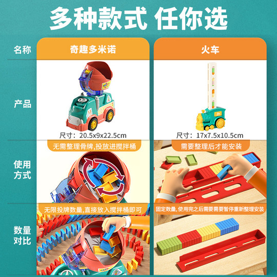 Fully automatic betting, no need to place domino cars
