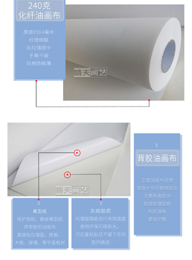 简约北欧ins风日系清新橙色系女孩装饰画潮流时尚卧室床头自粘画