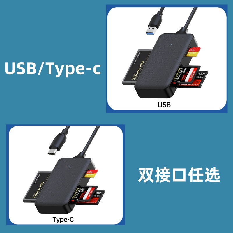 梦情3.0高速四合一读卡器sd/tf/MS/CF卡万能usb/Type-c读取转换器行车记录仪内存储存卡手机电脑单反相机照片 - 图1