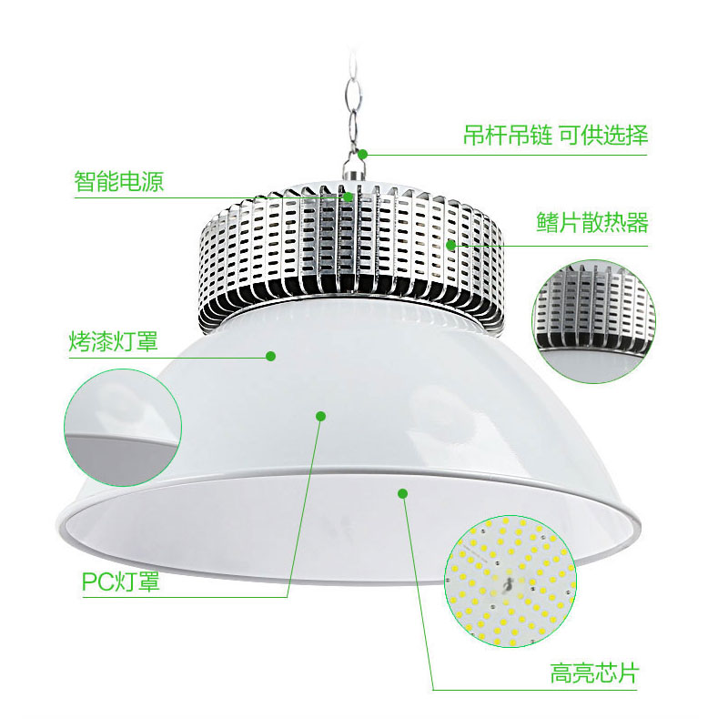 上海亚明鳍片led工矿灯100W200W150室内仓库超亮吊杆厂房车间吊灯 - 图2