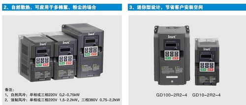 GD10-0R7G-S2-B英威腾变频器单相220V 750W-图1