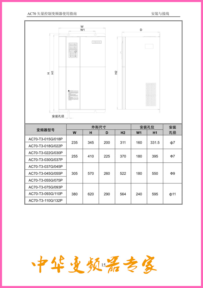 定制矢量变频器 AC70T3075G093P重载75KW轻载90KW 380V-图0