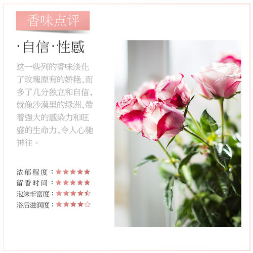 体研究所植物精油香氛滋润保湿沐浴液沙漠玫瑰香水沐浴露香味持久 - 图1