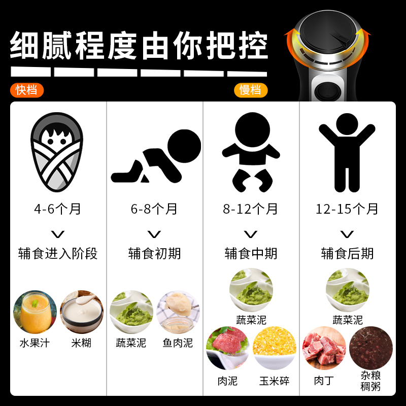 aca北美电器官方旗舰店ACA手持料理棒辅食机婴儿宝宝料理机小型电动搅拌棒家用多功能新2