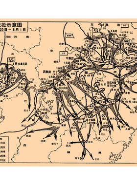 渡江战役示意地图复古怀旧牛皮纸画酒吧装饰画挂画壁画画芯贴纸