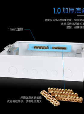 展业家用强配电箱加厚加宽M2豪华室内断路器明暗装铁底开关布线盒