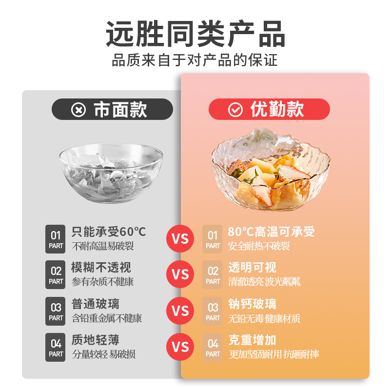 玻璃水果盘家用客厅茶几干果零食摆放盘瓜子2022新款网红轻奢果盘 - 图2