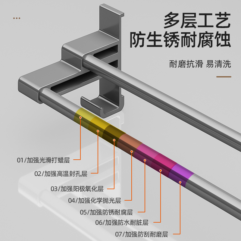优勤枪灰毛巾架双杆浴室免打孔卫生间太空铝毛巾挂杆浴巾置物架子 - 图3