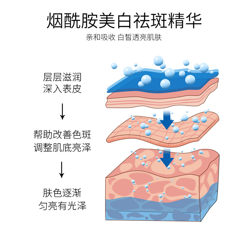 【第2件0元】美白补水修复精华液 婵茜液态精华