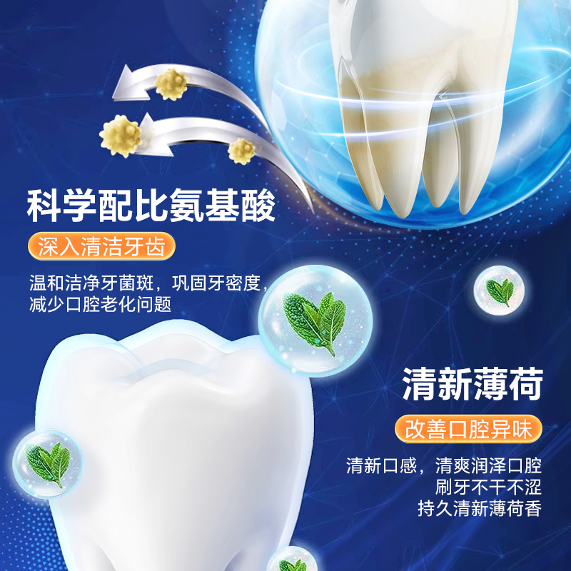 韩国蓝尼芳可清新口腔清洁去渍亮白劲爽炫亮健齿牙膏/A-图2