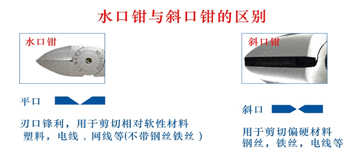 台湾西玛C-MART日式水口钳薄型厚型尼龙扎带塑胶模型剪B0013包邮 - 图1