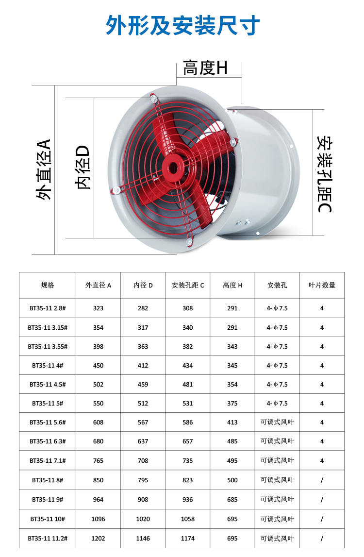 BT35-11管道防爆轴流风机380V220V工业排风扇排气扇耐高温通风机 - 图2