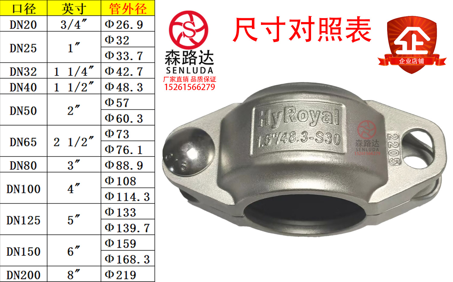 2205/2507拷贝林卡箍30kg双相不锈钢膜壳拷考贝林沟槽卡管抱箍 - 图2