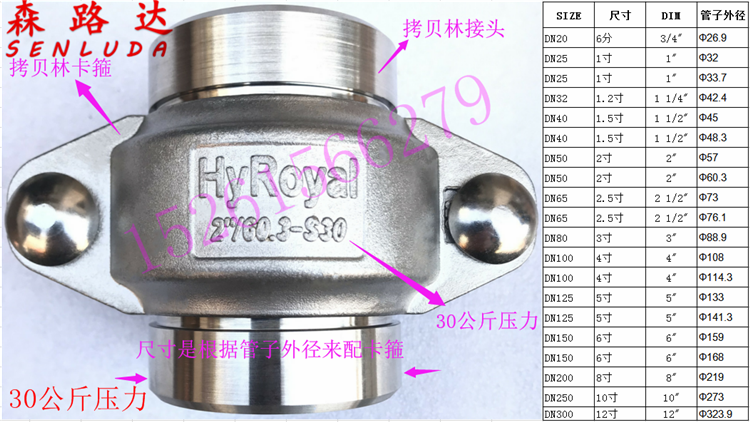 不锈钢拷贝林卡箍DN20-100考贝林沟槽卡箍管箍哈夫节抱箍30kg一套 - 图2