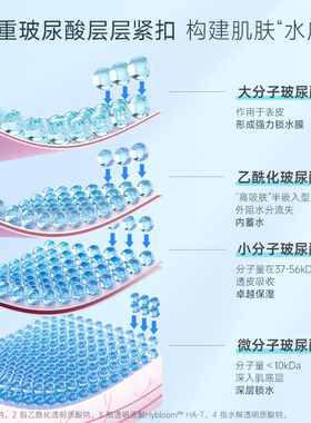 玻尿酸安安金纯补水保湿面膜