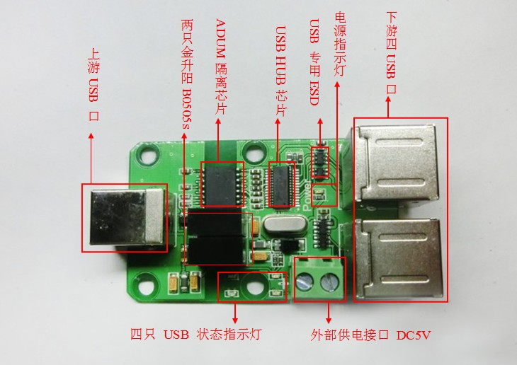 USB隔离器 USB HUB隔离器 USB隔离板ADUM4160/ADUM3160 - 图1