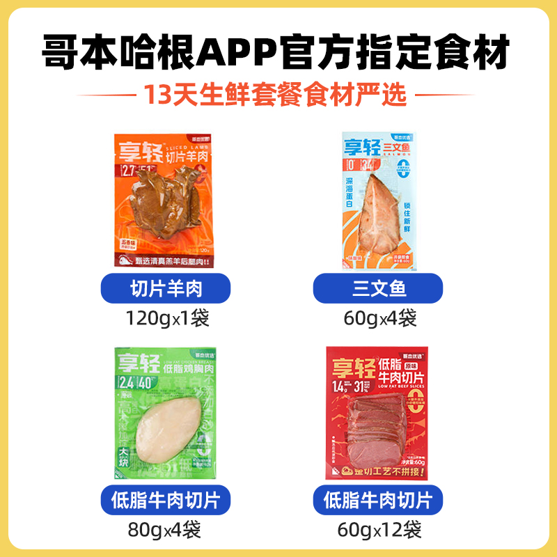 哥本哈根APP官方13天食谱食材生鲜套餐羊肉三文鱼牛排鸡胸肉 - 图0