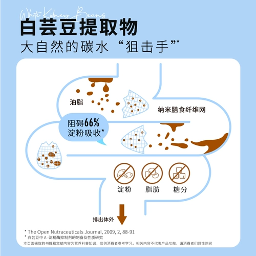 哥本优选 Белая почечная фасоль черный кофе -порошок 0 фитнес освежает восстановление концентрированного американского в стиле железной скорости растворенного кофе
