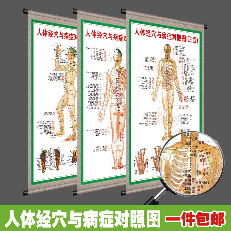 图2