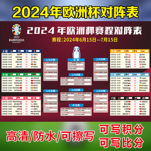 2024年欧洲杯德国体彩店赛程表宣传海报彩票店对阵表图贴纸 3313-图1