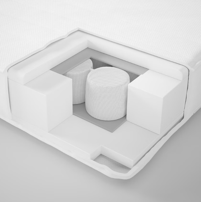 IKEA宜家伊诺利纳米格约姆辛特普鲁特恩可加长弹簧床垫儿童床垫 - 图0