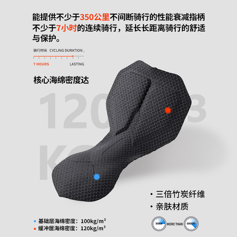 疾速蜜桃女款骑行裙裤夏季百搭好看多巴胺公路自行车透气骑行短裤,淘宝优惠券,粉丝福利购,淘宝优惠卷