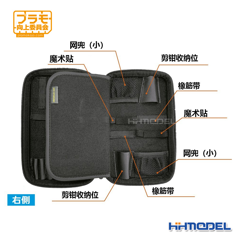恒辉模型 PLAMO向上委员会 KJ009 模型工具收纳包 两色可选 - 图2