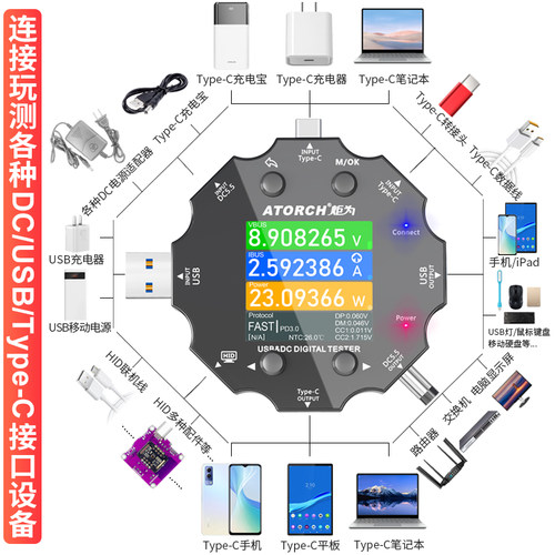 炬为Type-C PD快充协议触发器手机充电检测仪表usb电压电流测试仪-图3