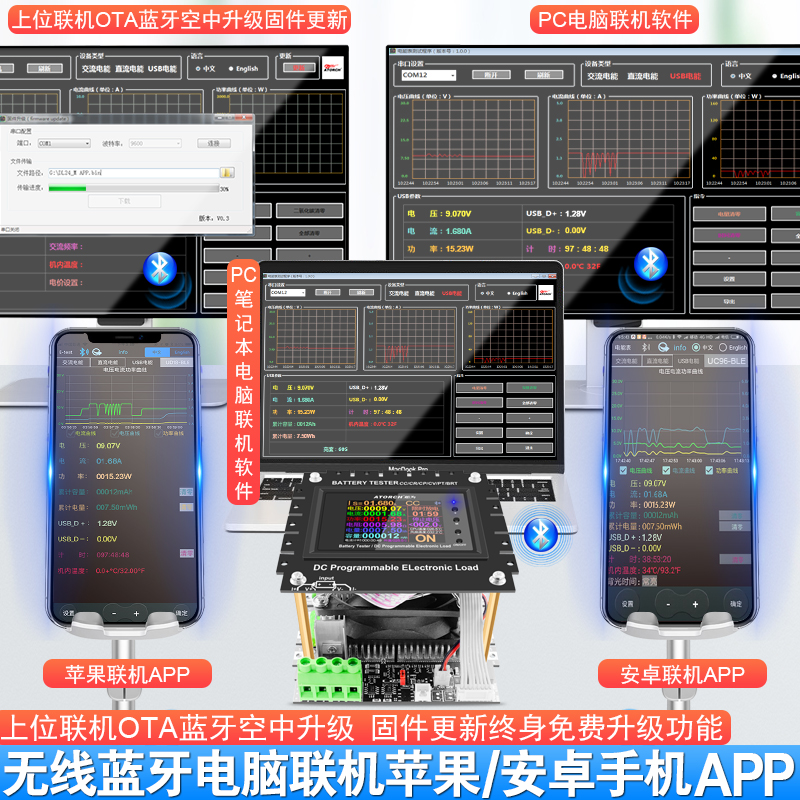 炬为铅酸铁锂电池电瓶容量检测仪智能恒流放电老化负载仪200V40A - 图0