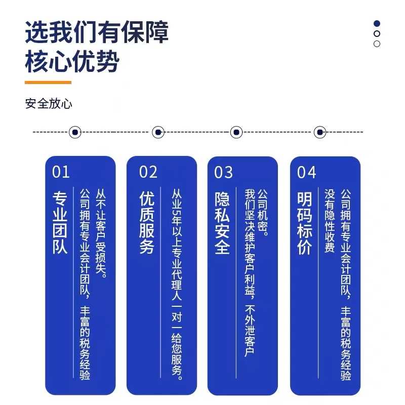 合肥公司注册营业执照代办办理个体 户个人电商工商企业注销转让 - 图2