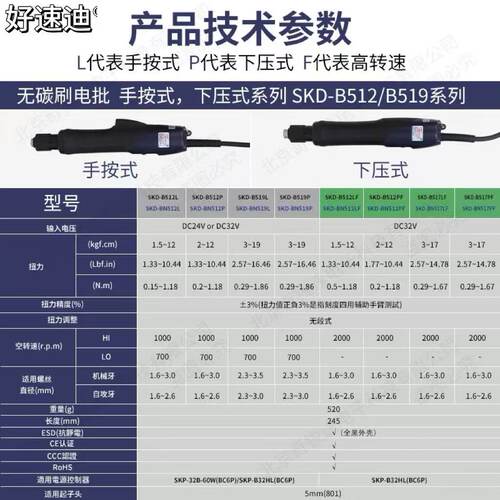 好速迪SKD-B512L B519L B512P B519P B517LF B517PF BN 奇力速 - 图0