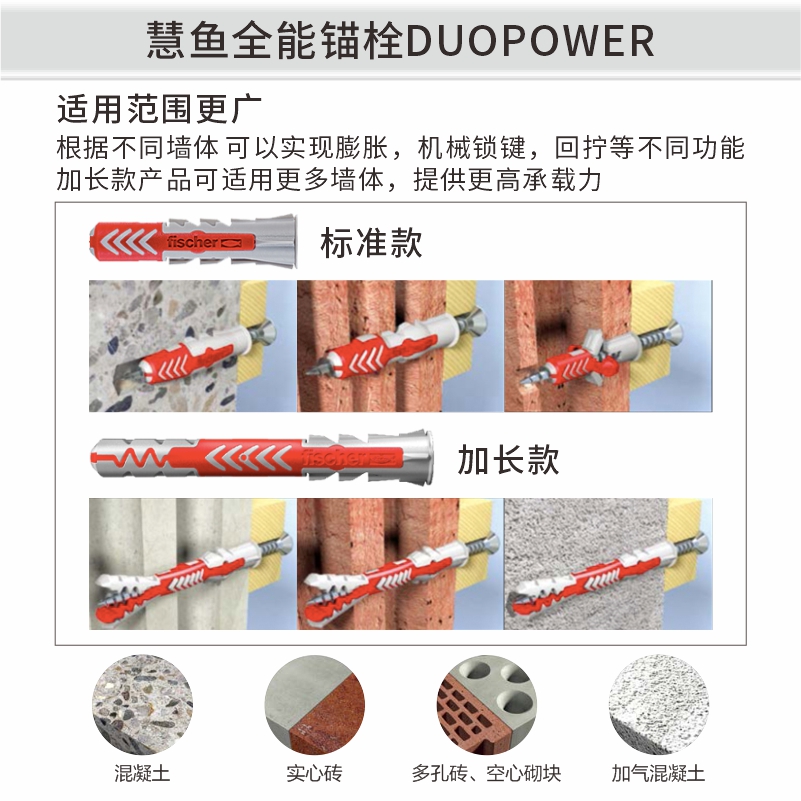 慧鱼膨胀螺丝 电视挂架金属衣柜轻质砖空心砖墙专用膨胀螺栓