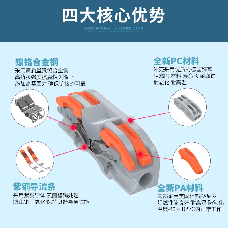 统联PCT-222二进二出电线按压对接端子灯具快捷端子电线分线头32A - 图1