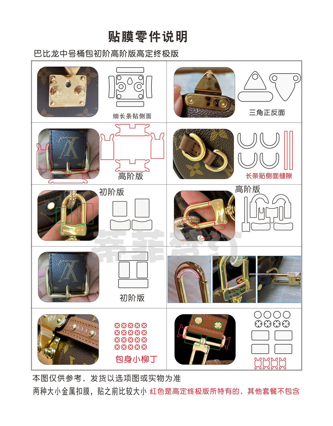 适用于LV PAPILLON TRUNK 手袋巴比龙包包五金贴膜筒包纳米水凝膜 - 图1