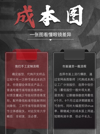 Nuevos x marcos de gafas para miopía con lentes para hombres y mujeres, marcos transparentes planos de titanio puro de estilo japonés de lujo ligero KV-34